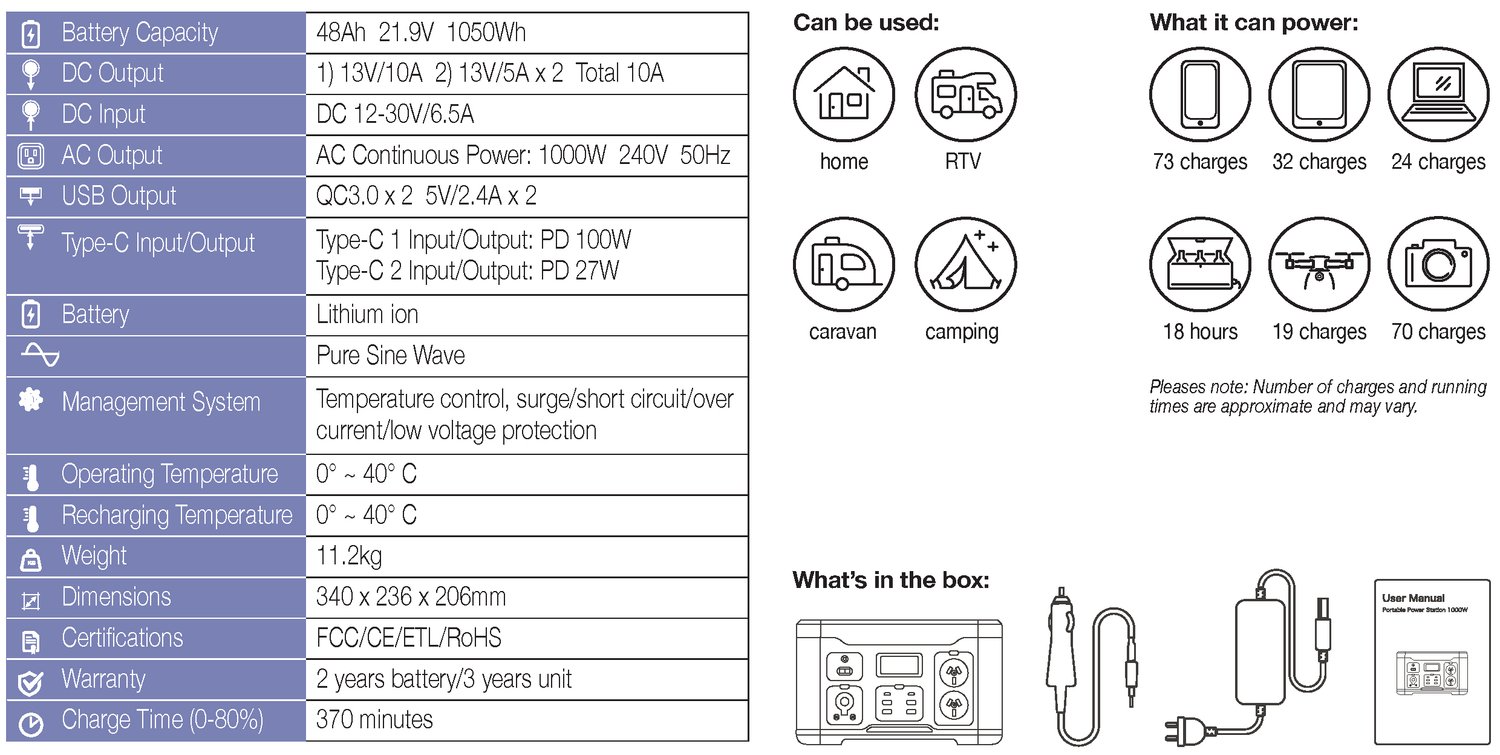 Rato Portable Power Station RT1000