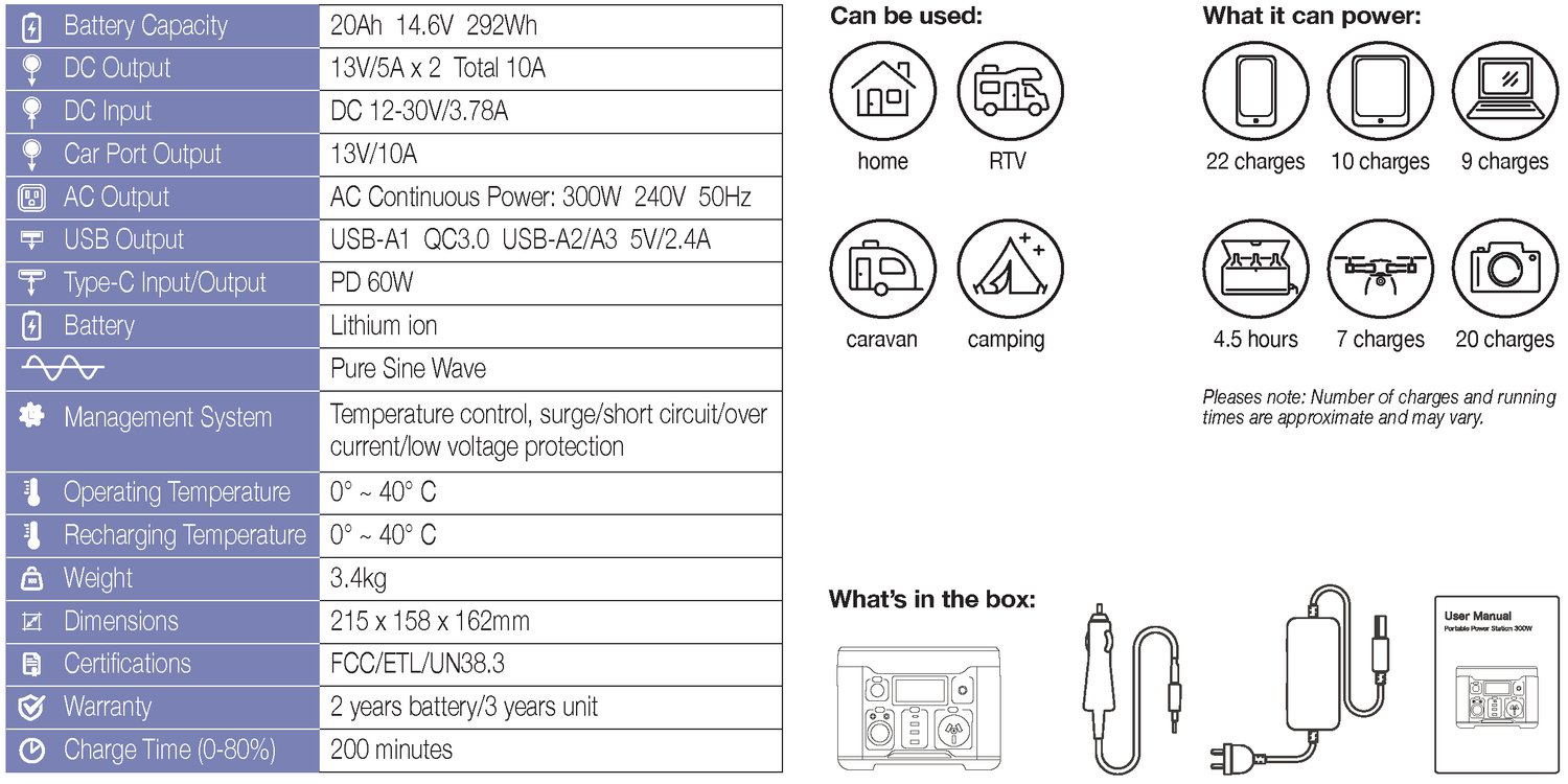 Rato Portable Power Station RT300
