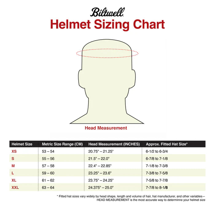 Biltwell Gringo S ECE Motorcycle Helmet - Pacific Blue - Small