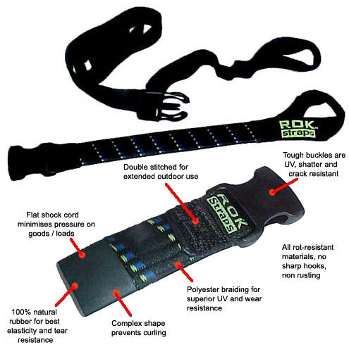 ROK Strap 310 to 1060 16mm Wide Black + blue/green stripes - 2 Pack