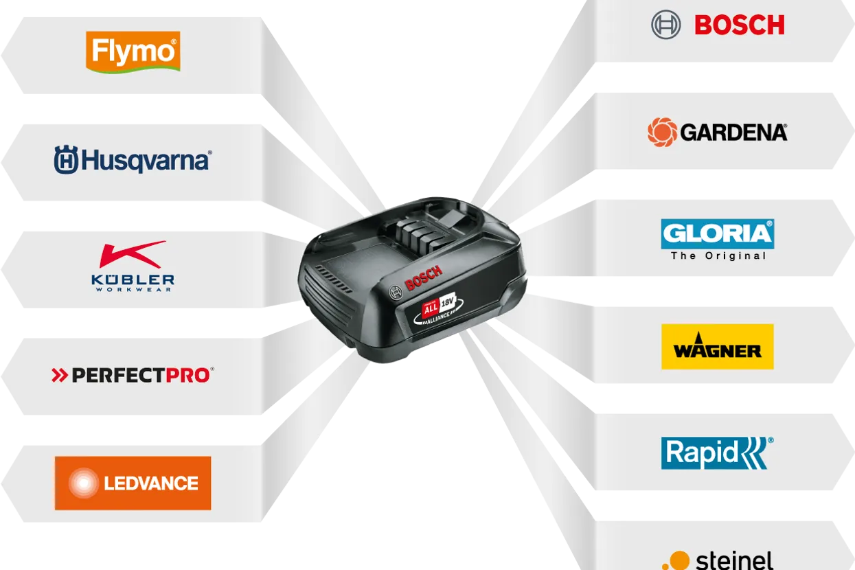 Husqvarna Aspire Chainsaw